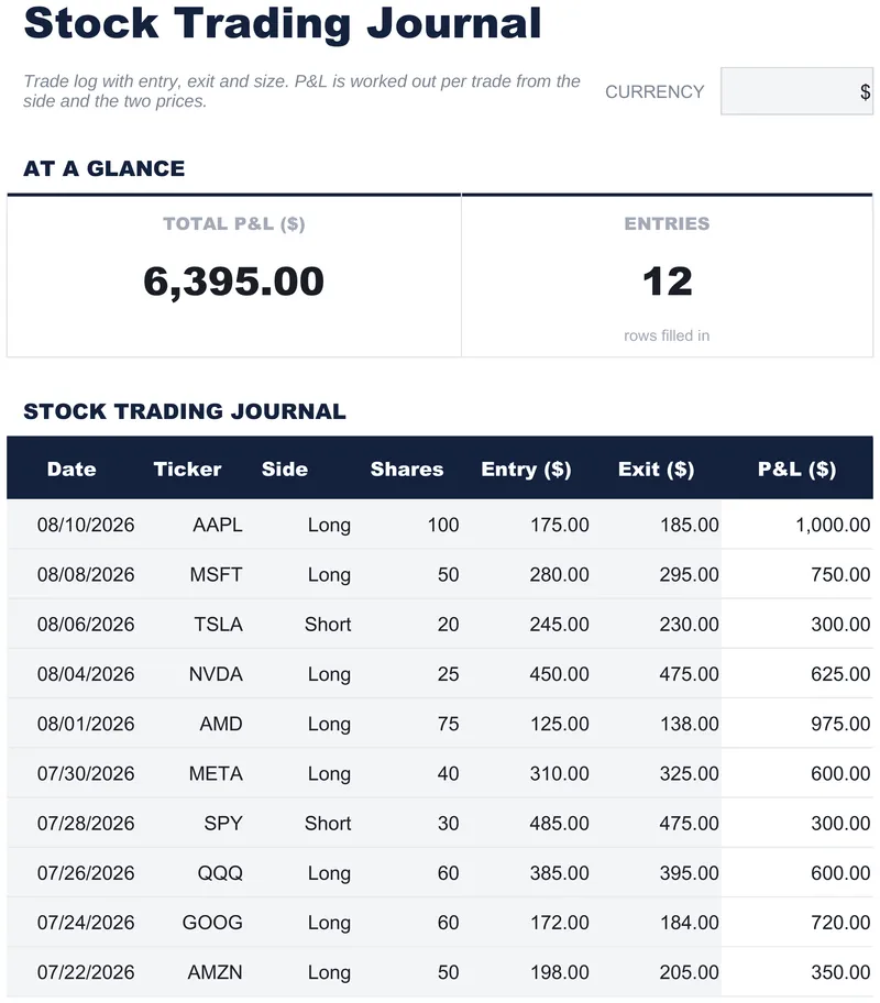 Stock Trading Journal