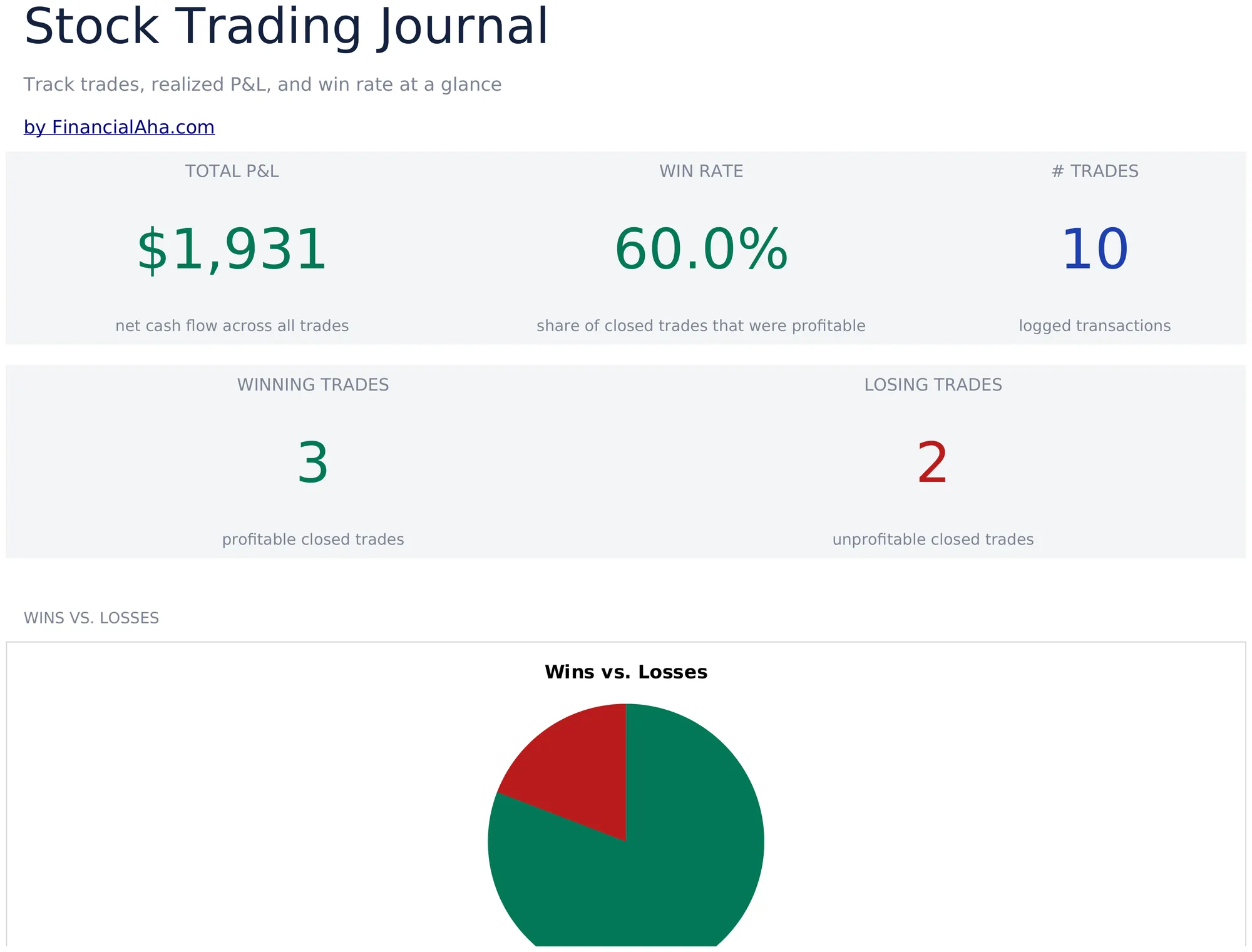 Stock Trading Journal preview