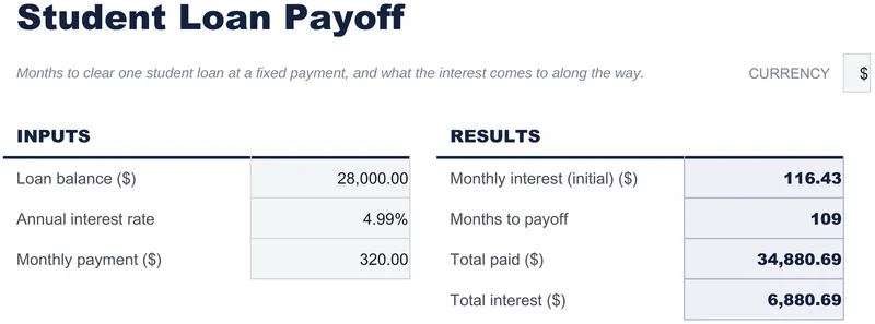 Student Loan Payoff