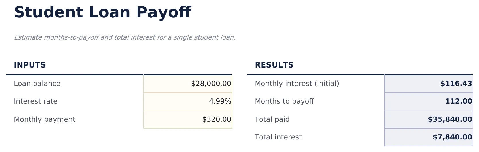 Student Loan Payoff preview