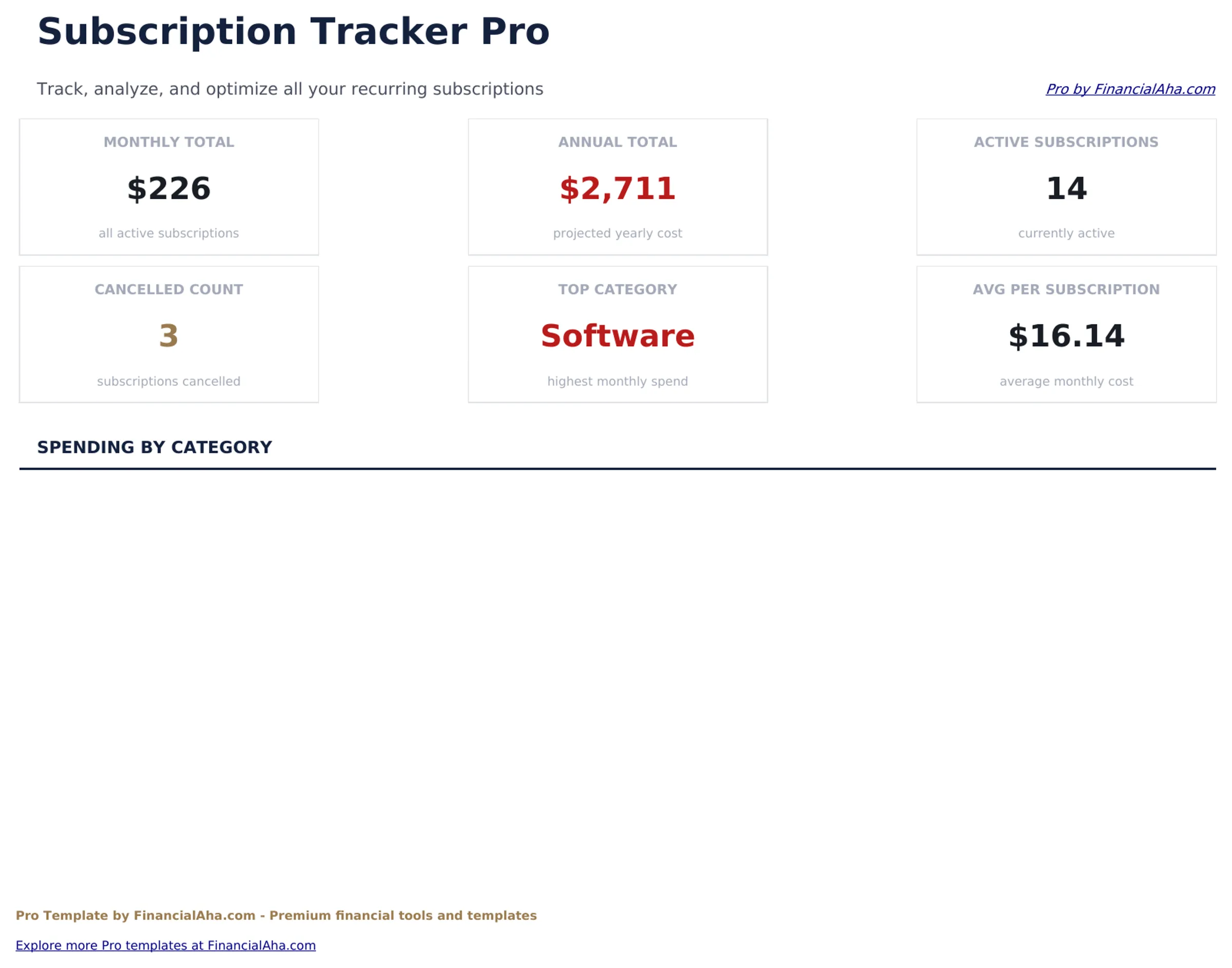 Subscription Tracker Pro preview