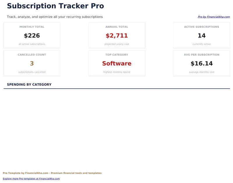 Subscription Tracker Pro preview