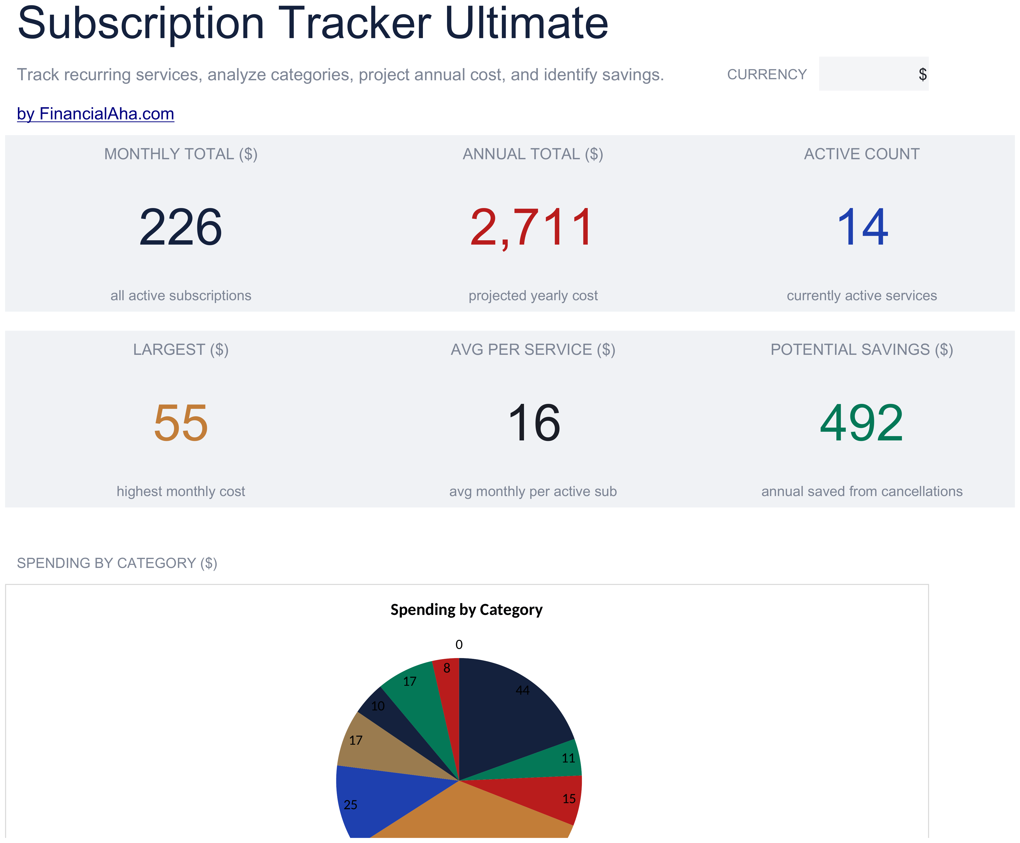 Anteprima del modello Ultimate Tracker Abbonamenti