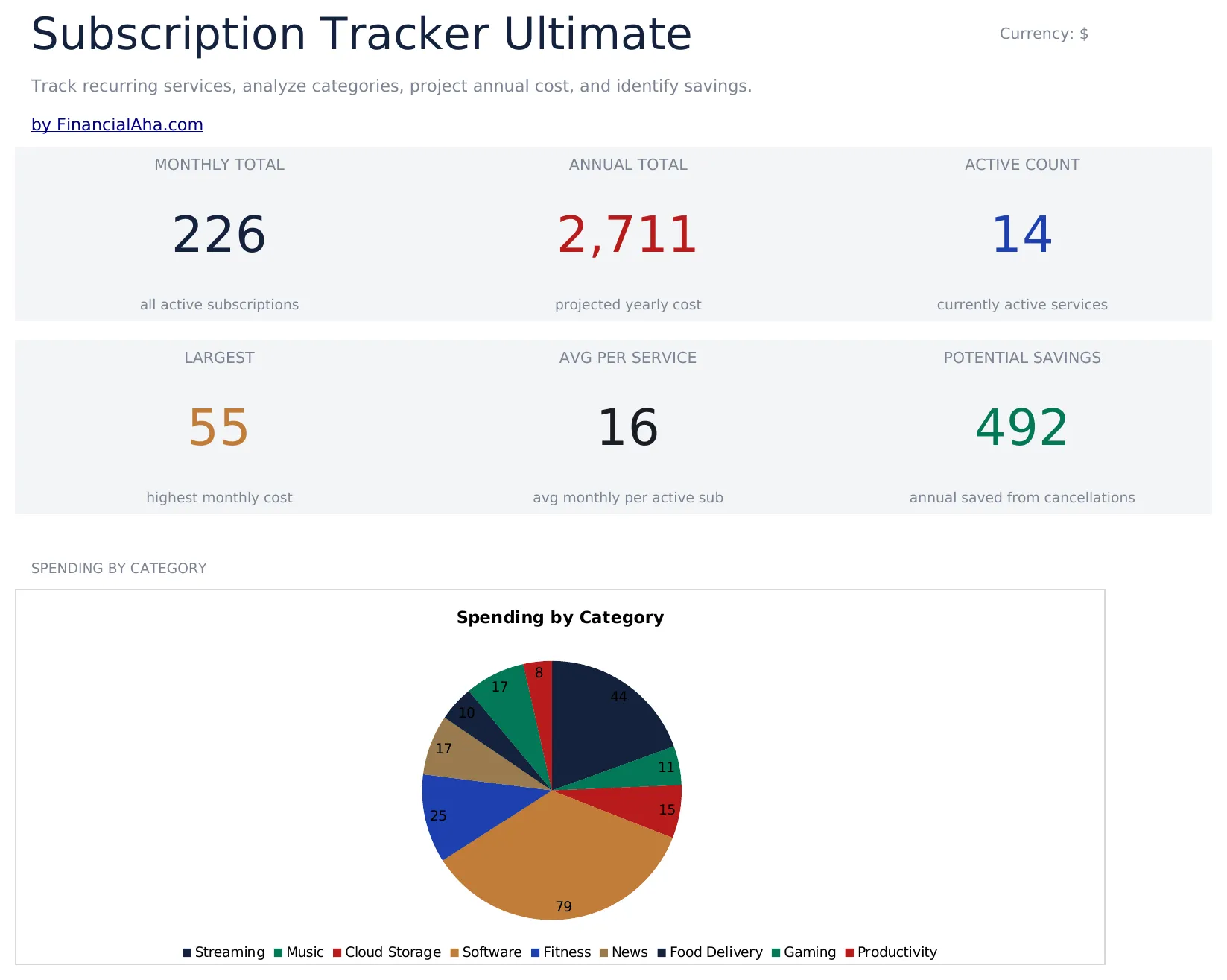 Subscription Tracker Ultimate preview