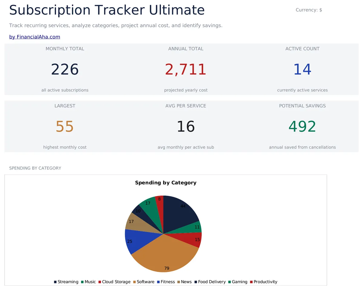 Subscription Tracker Ultimate