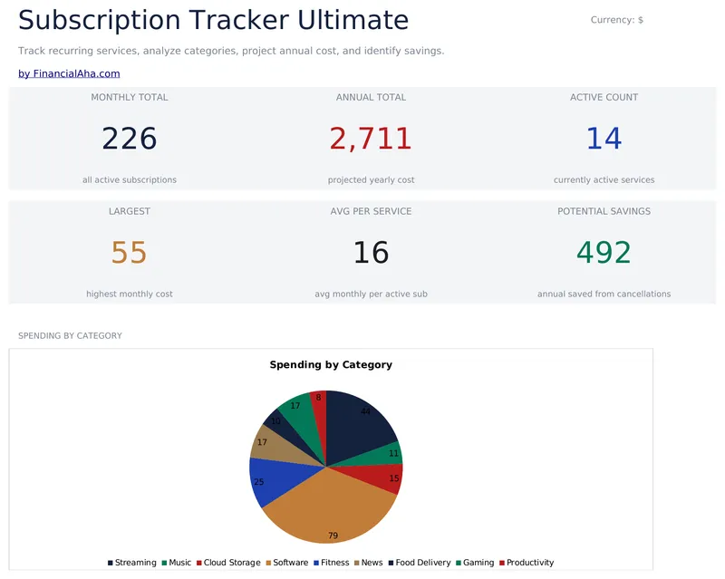 Subscription Tracker Ultimate preview