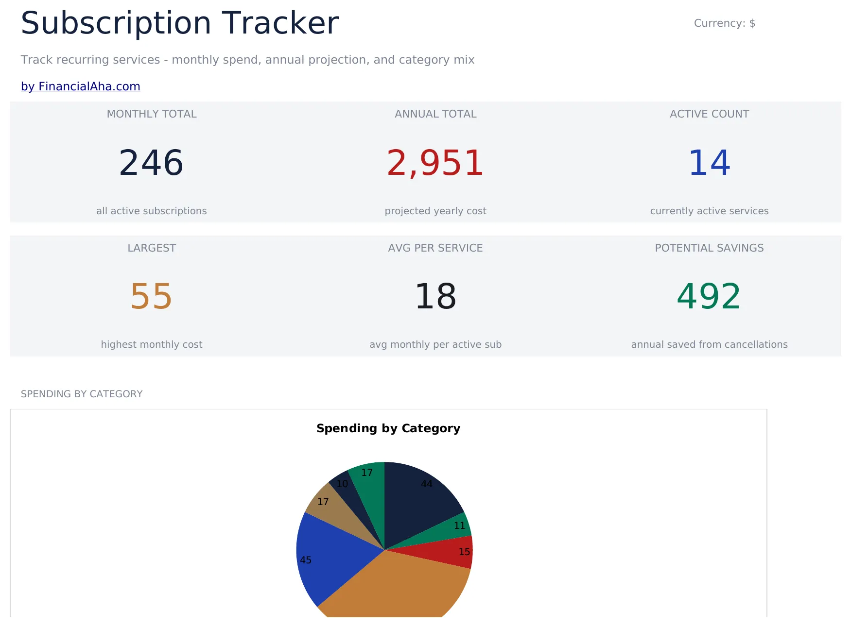 Subscription Tracker preview