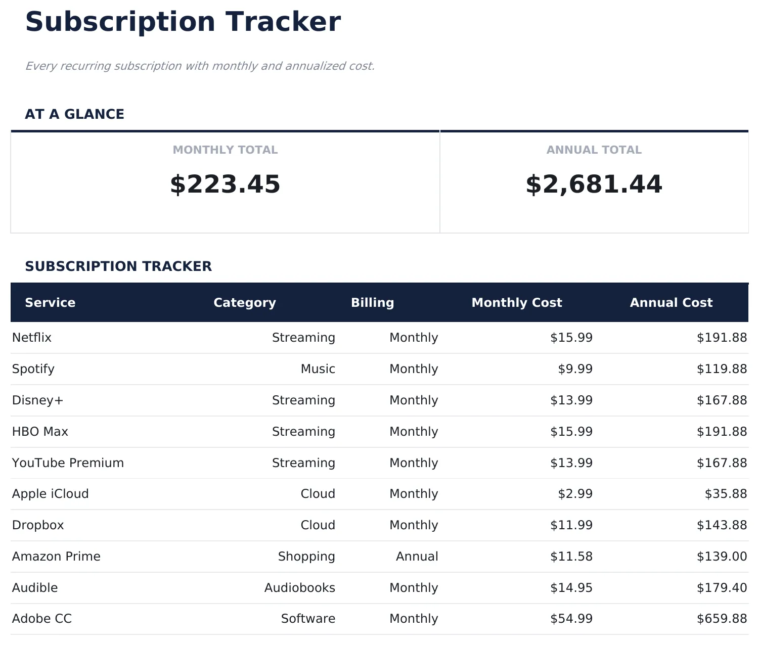 Subscription Tracker preview
