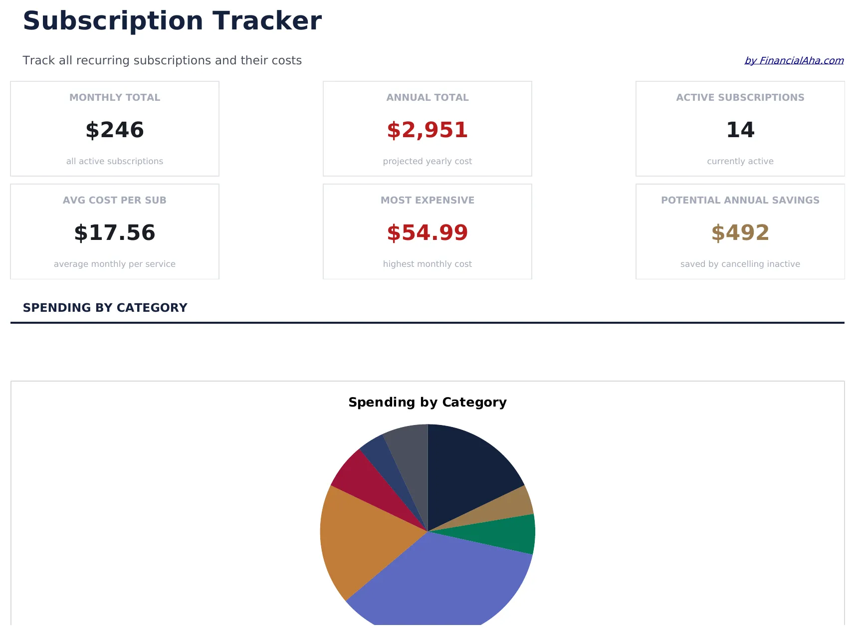 Subscription Tracker preview