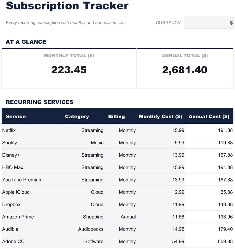 Subscription Tracker