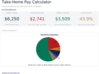 Take-Home Pay Calculator preview
