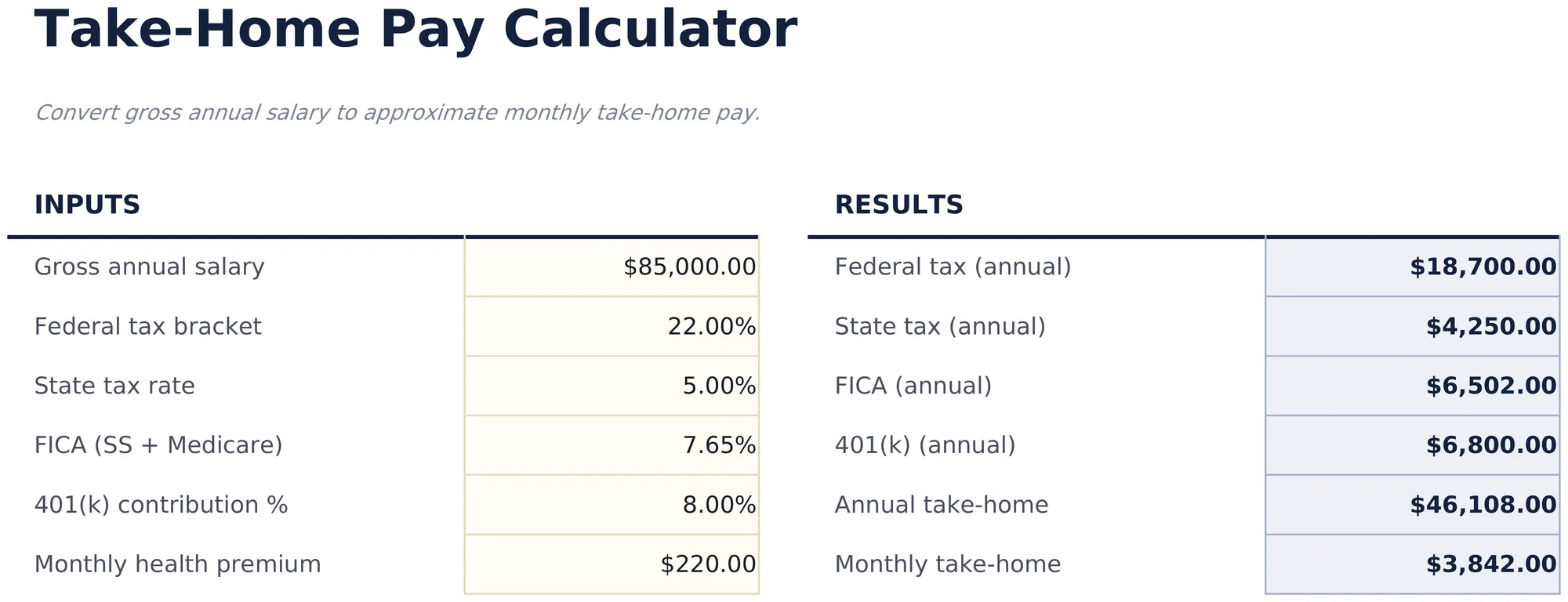 Take-Home Pay Calculator preview