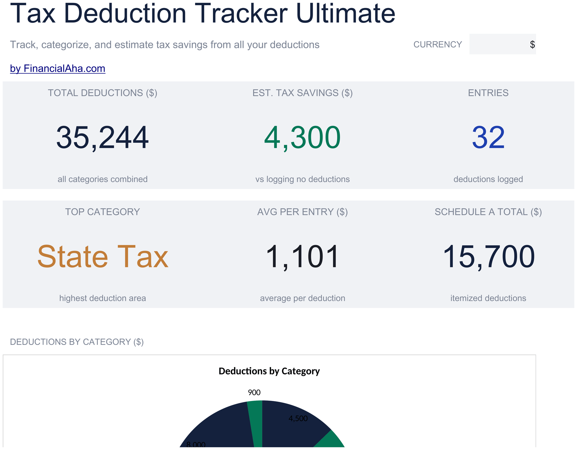 Ultimate Tax Deduction Tracker spreadsheet template preview