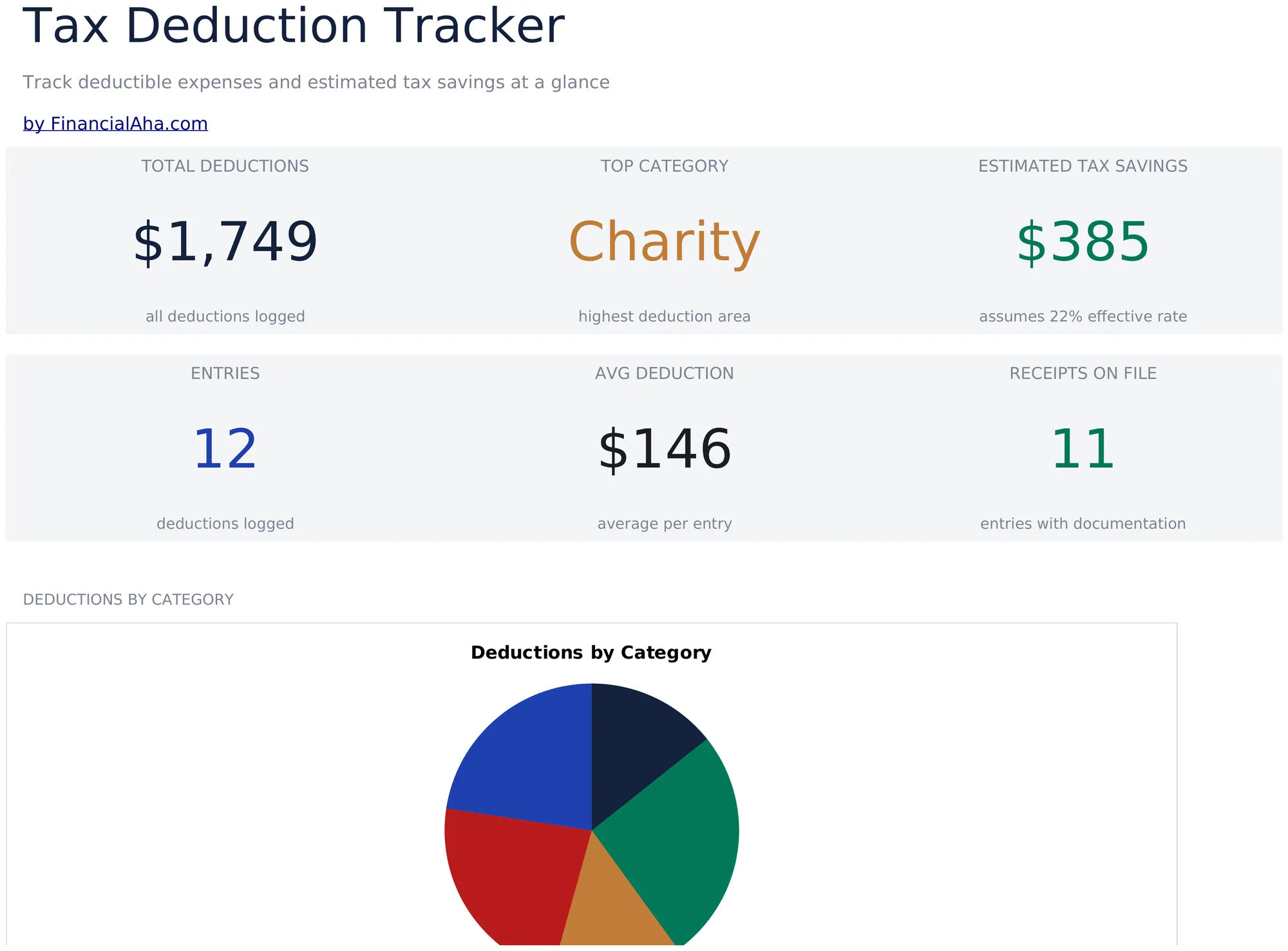 Tax Deduction Tracker preview