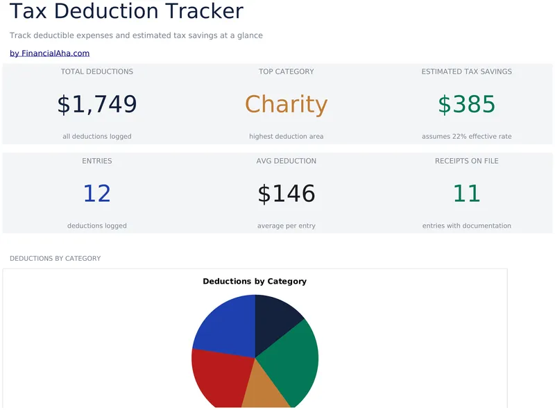 Tax Deduction Tracker preview