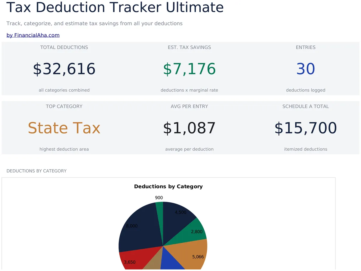 Steuerabzug-Tracker Ultimate