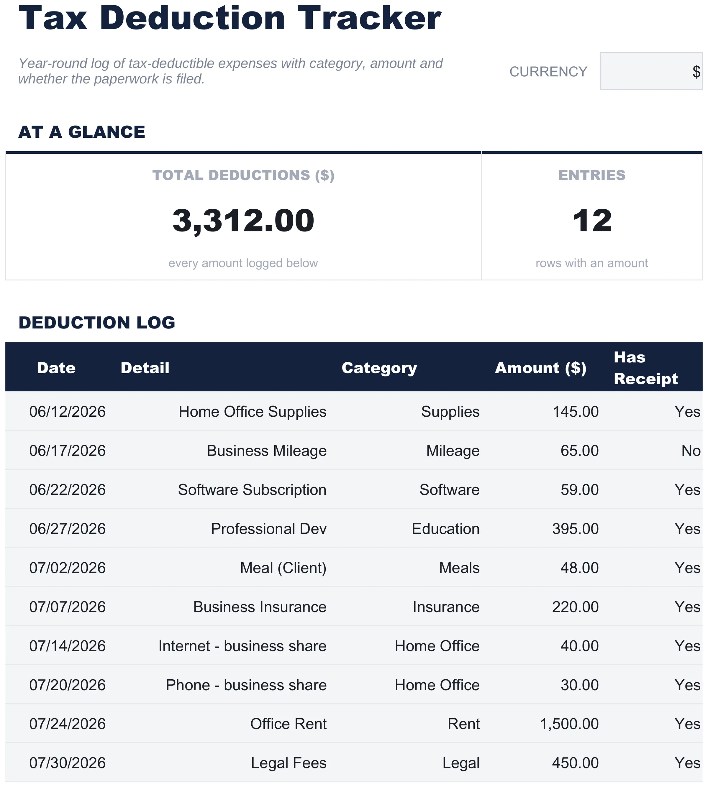 Free Tax Deduction Tracker Spreadsheet Template for Google Sheets & Excel - dashboard preview