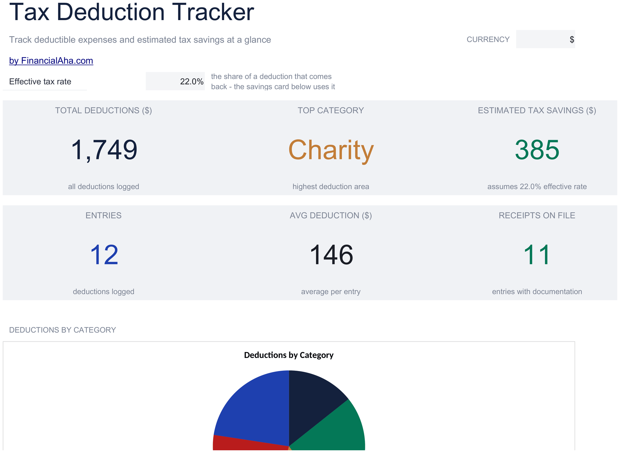 Essentials Tax Deduction Tracker spreadsheet template preview