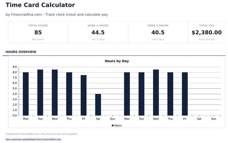 Time Card Calculator