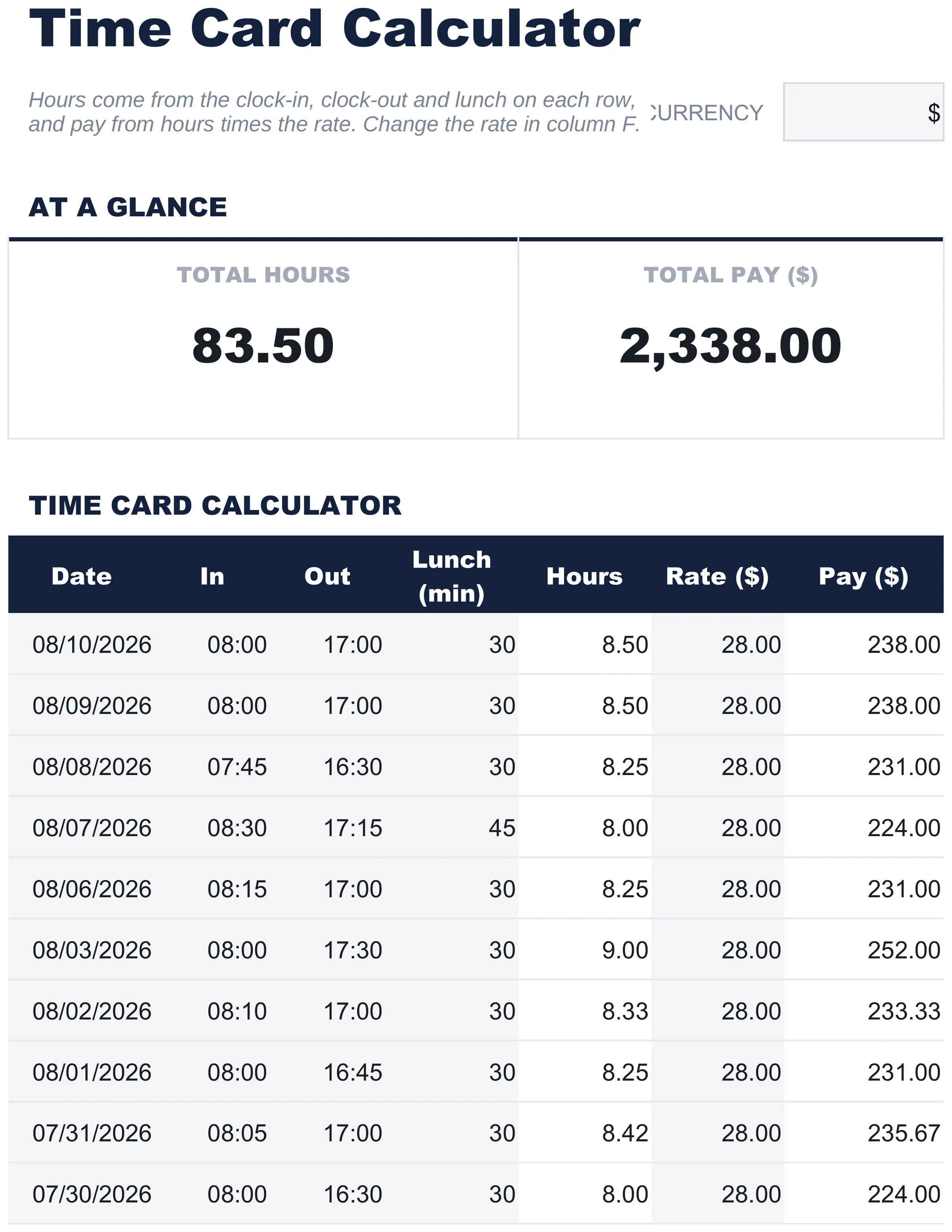 Free Time Card Calculator Spreadsheet Template for Google Sheets & Excel - dashboard preview