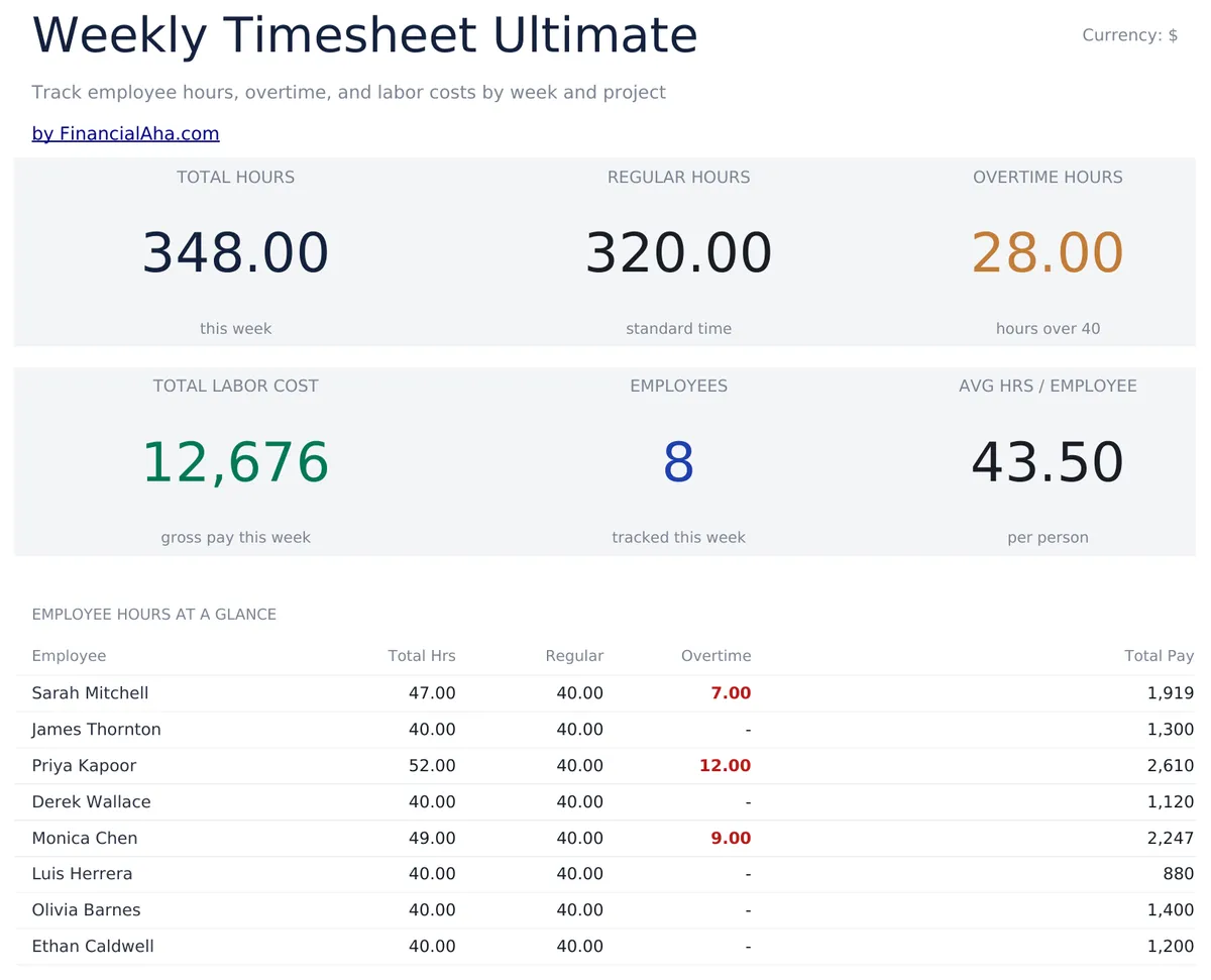 Timesheet Weekly Ultimate