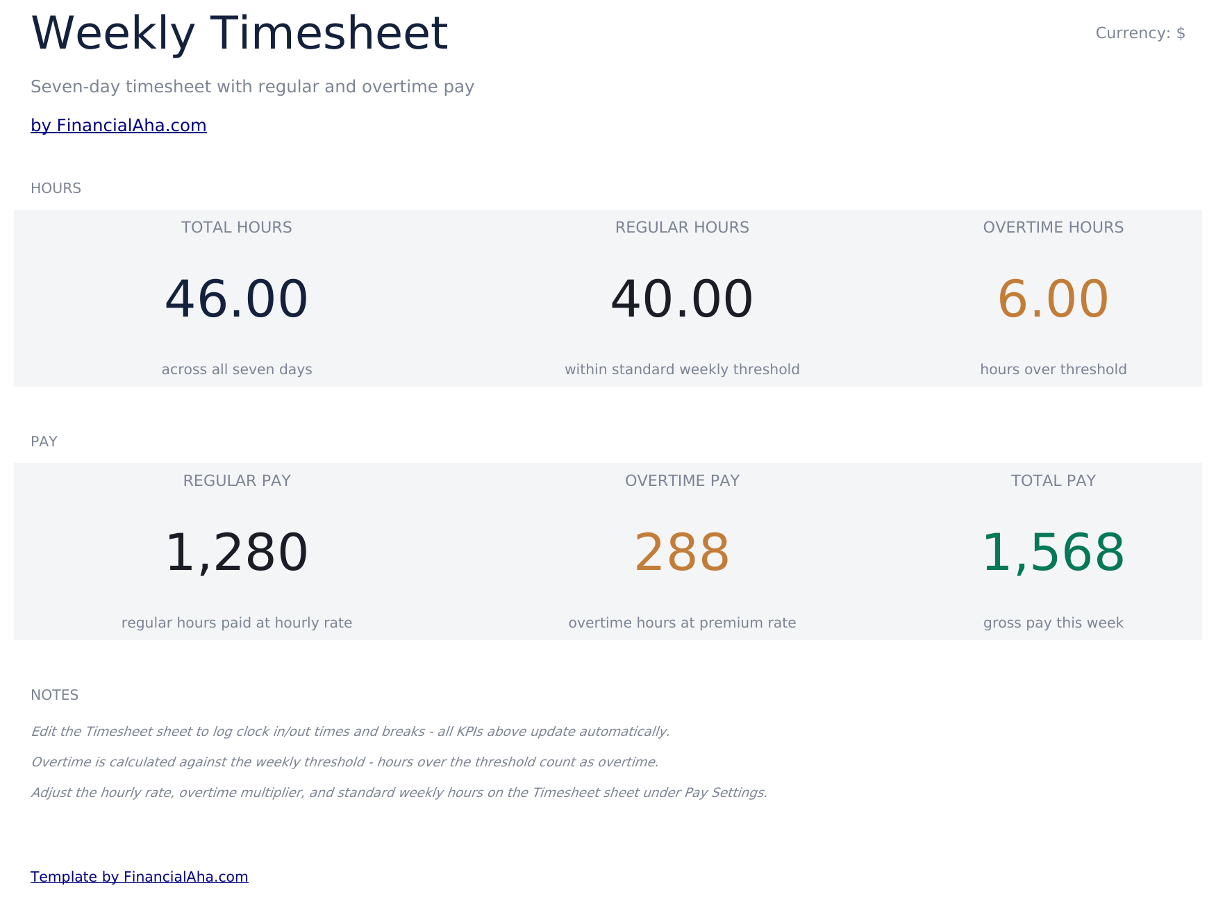 Essentials template preview
