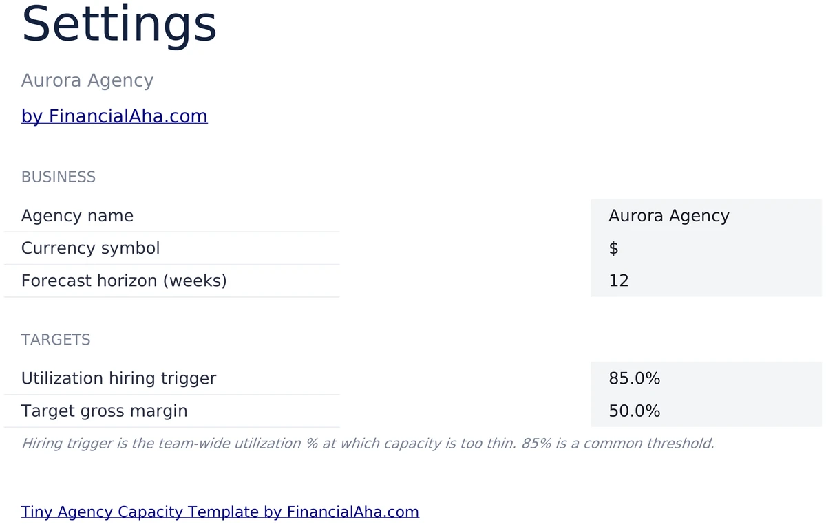 Tiny Agency Settings with Hiring Trigger and Margin Target