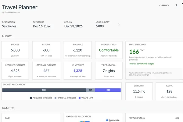 旅行预算规划器