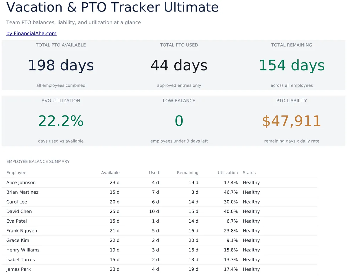 Vacation Pto Tracker Ultimate