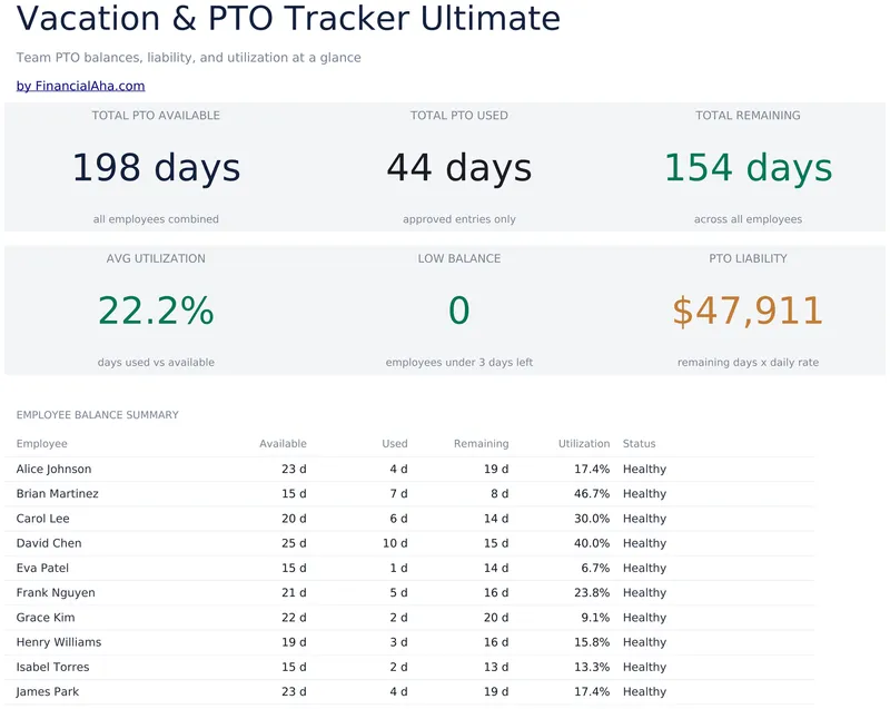 Vacation and PTO Tracker Ultimate preview