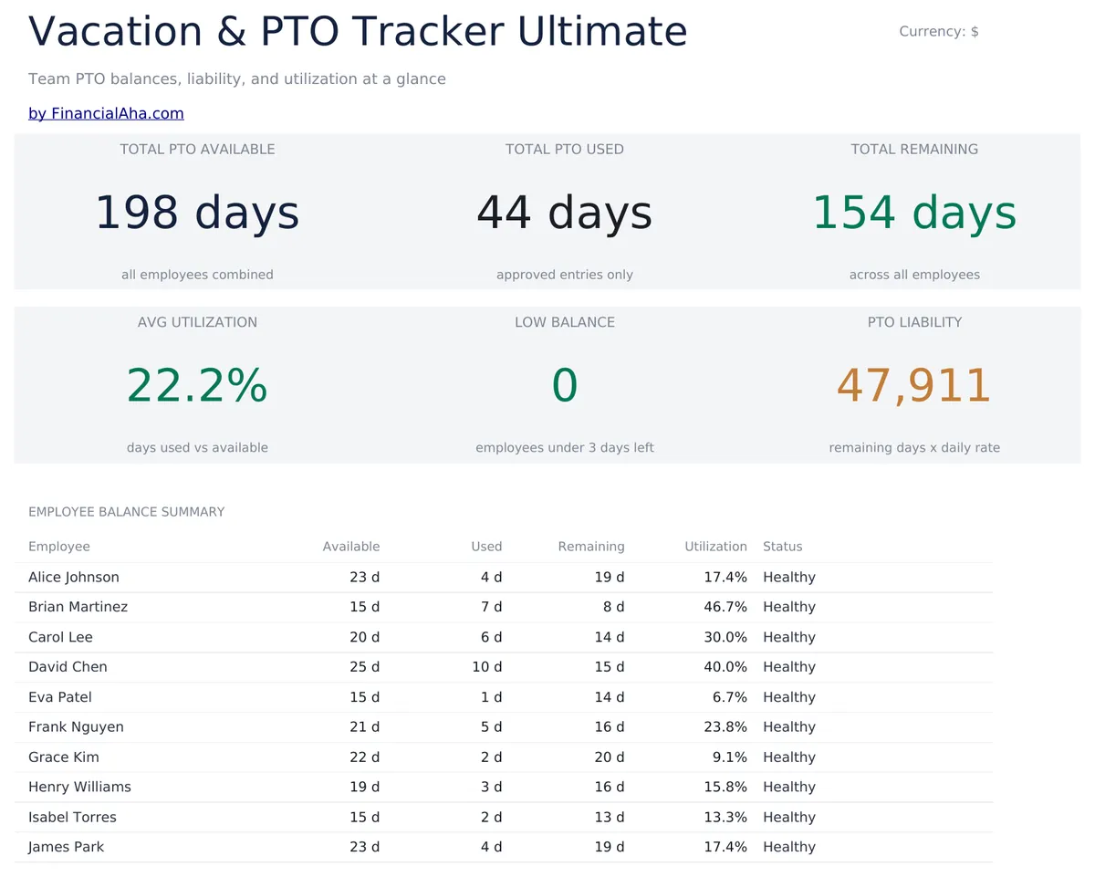 Vacation Pto Tracker Ultimate