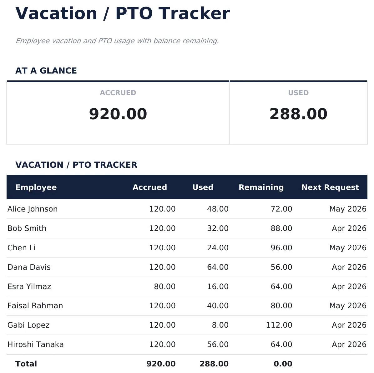 Vacation / PTO Tracker preview
