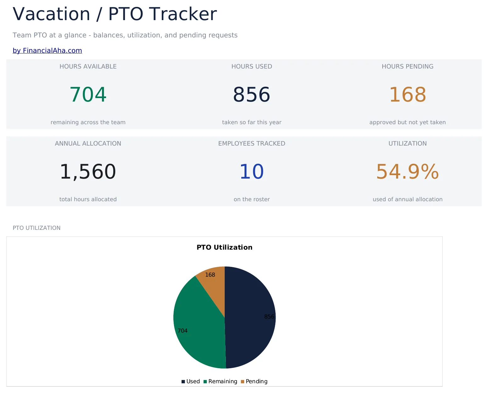 Vacation PTO Tracker preview