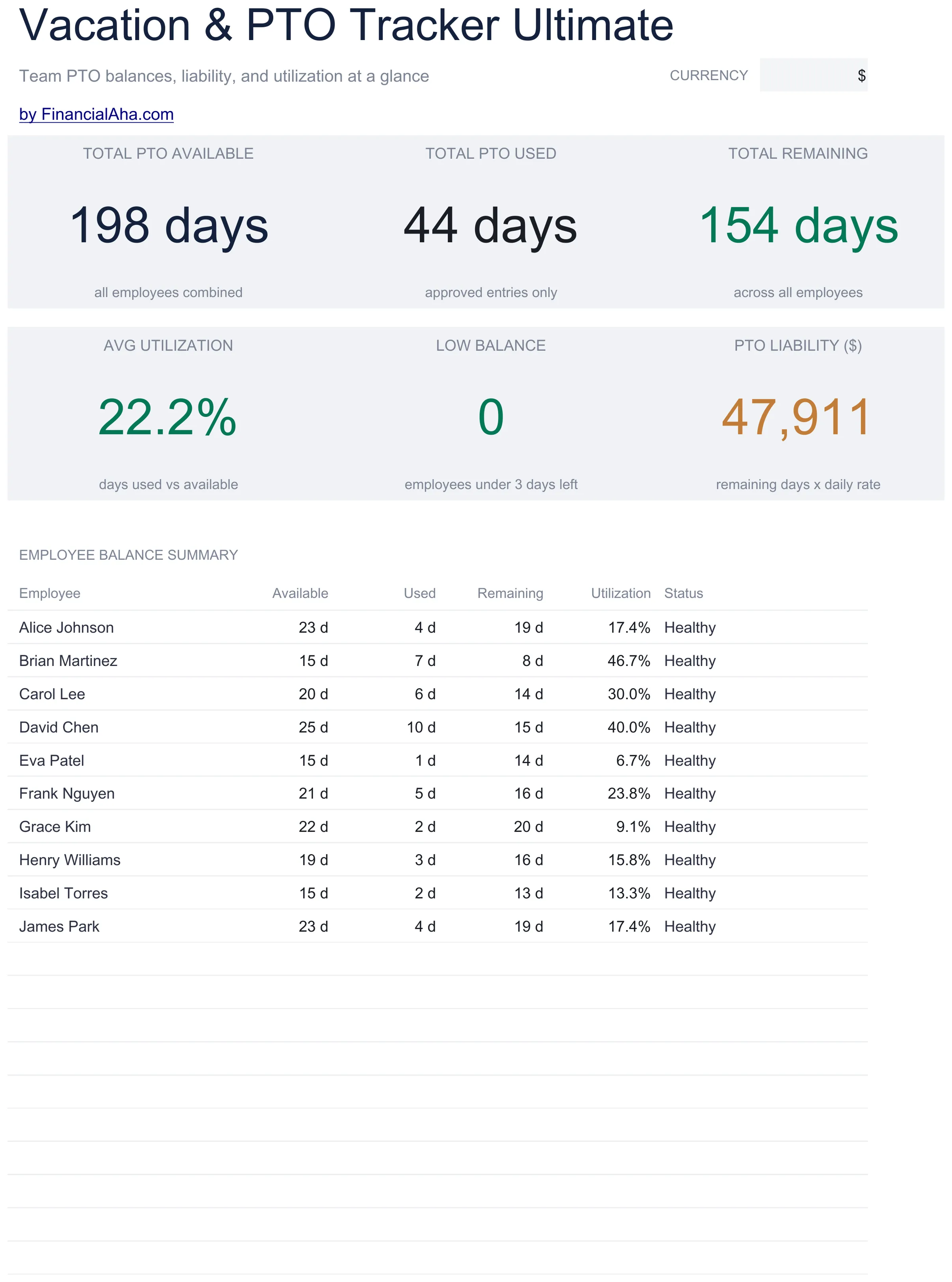 Vacation / PTO Tracker Spreadsheet Template - Ultimate version for Google Sheets and Excel