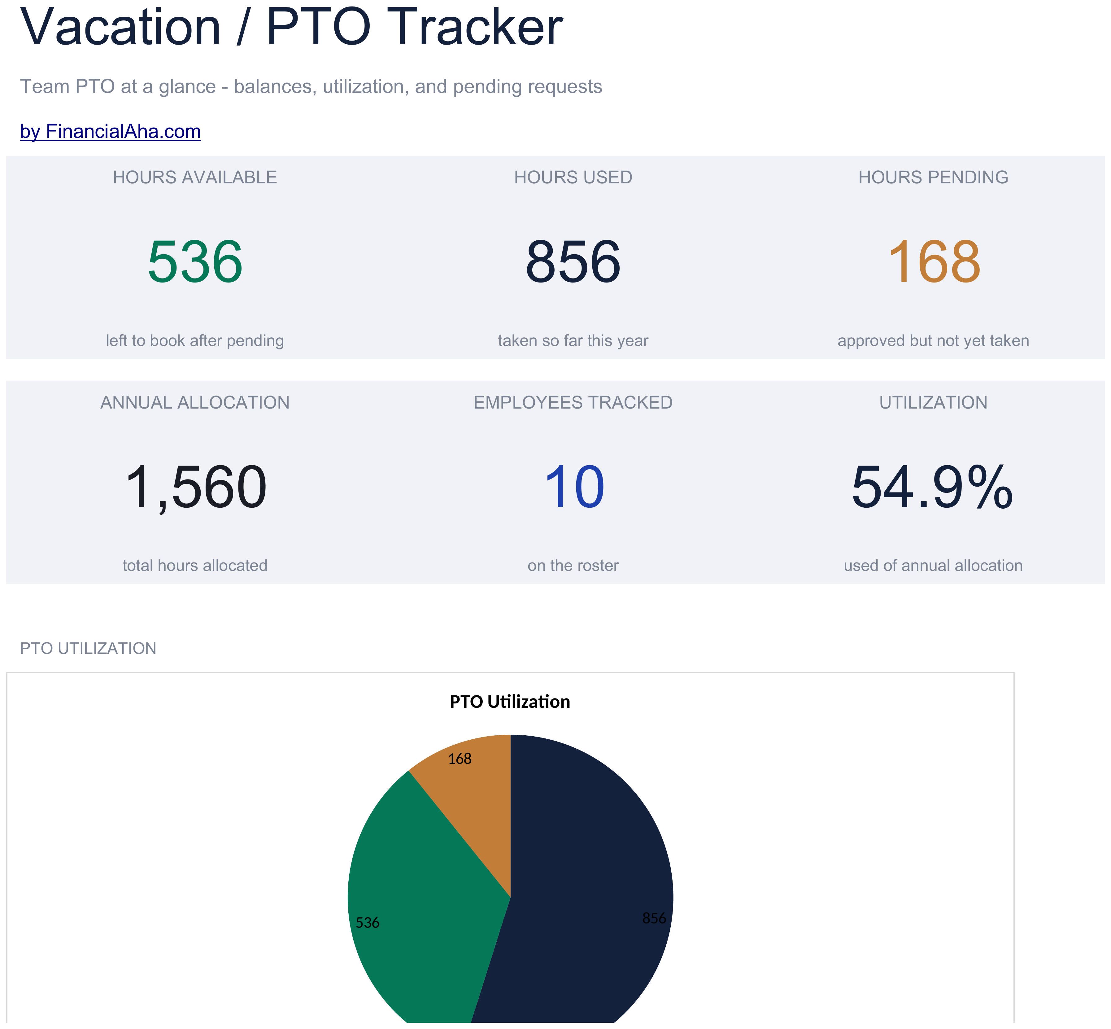 Essentials Vacation / PTO Tracker spreadsheet template preview