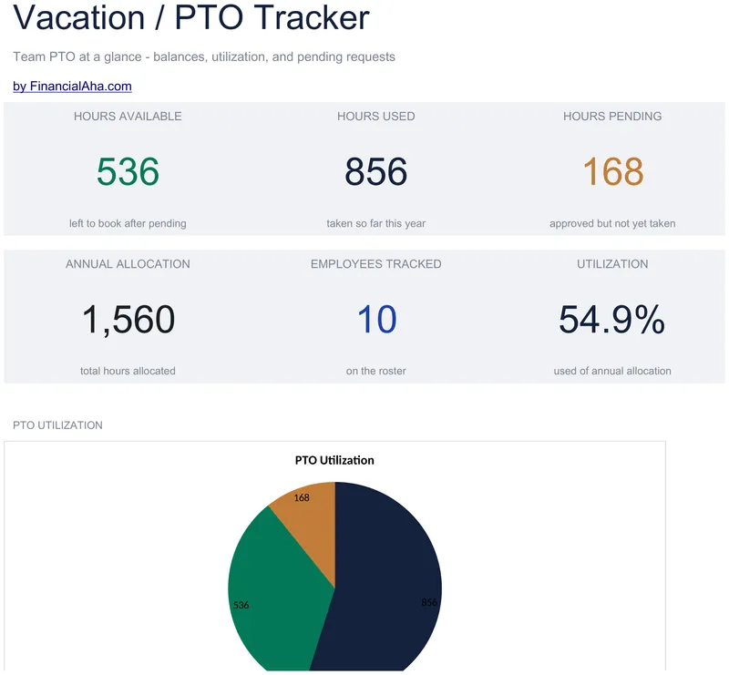 Suivi congés / PTO preview