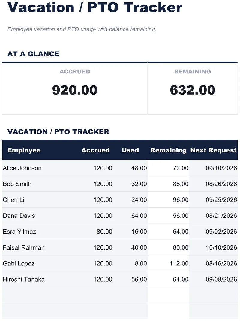 Vacation / PTO Tracker