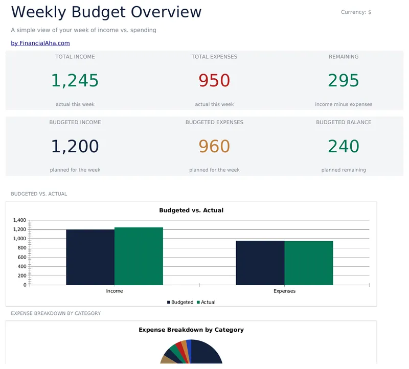 Weekly Budget preview