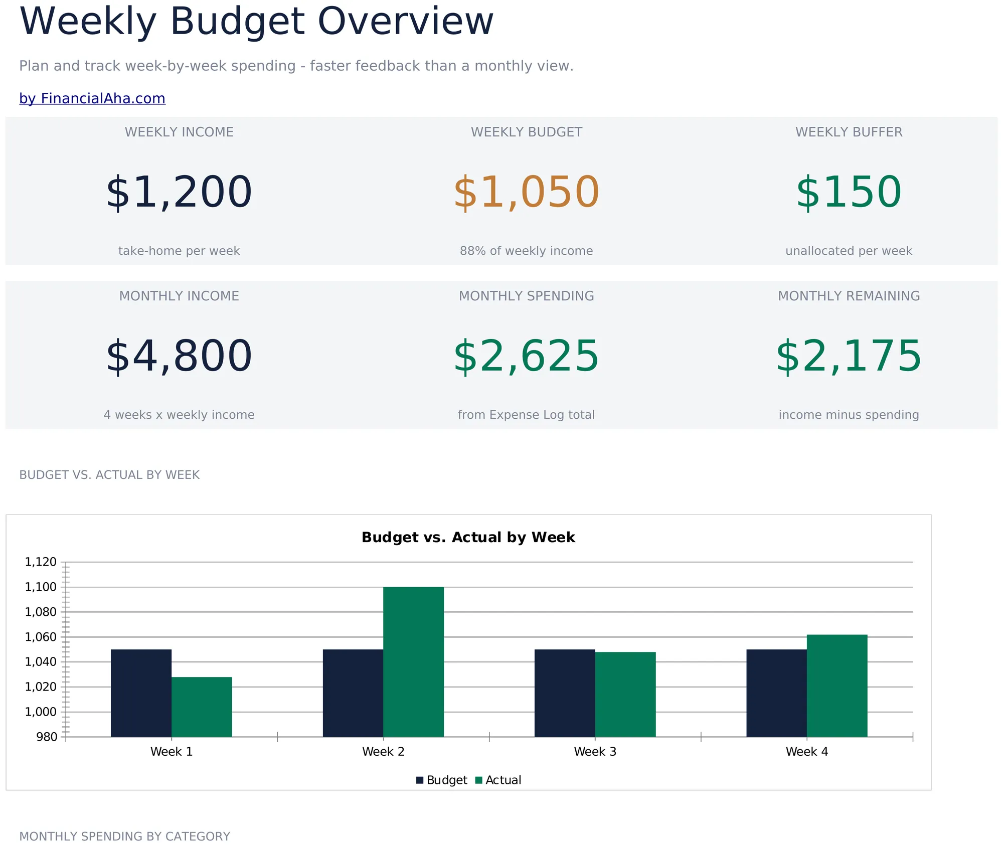 Weekly Budget Ultimate preview