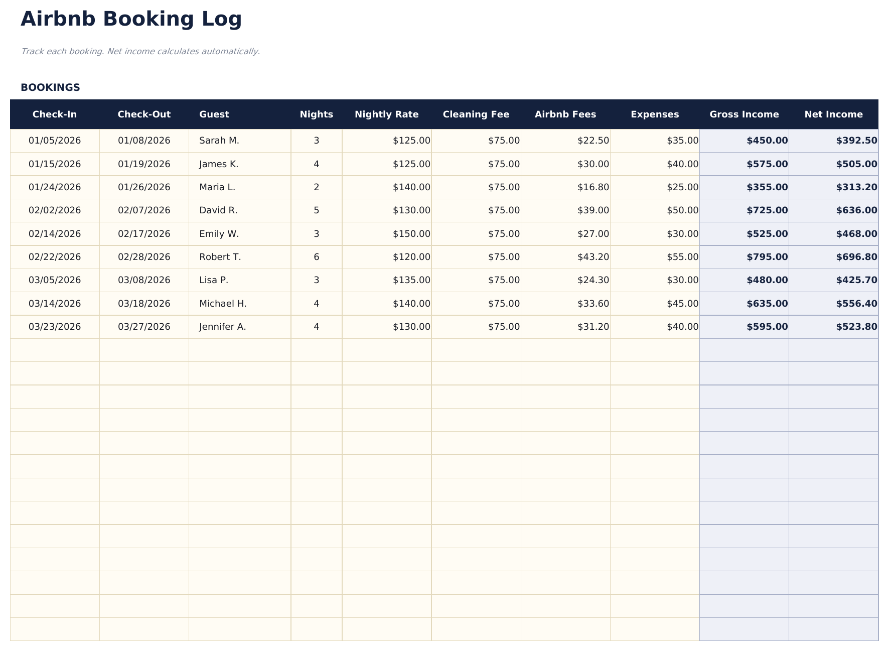 Airbnb Rental Tracker - Booking Log