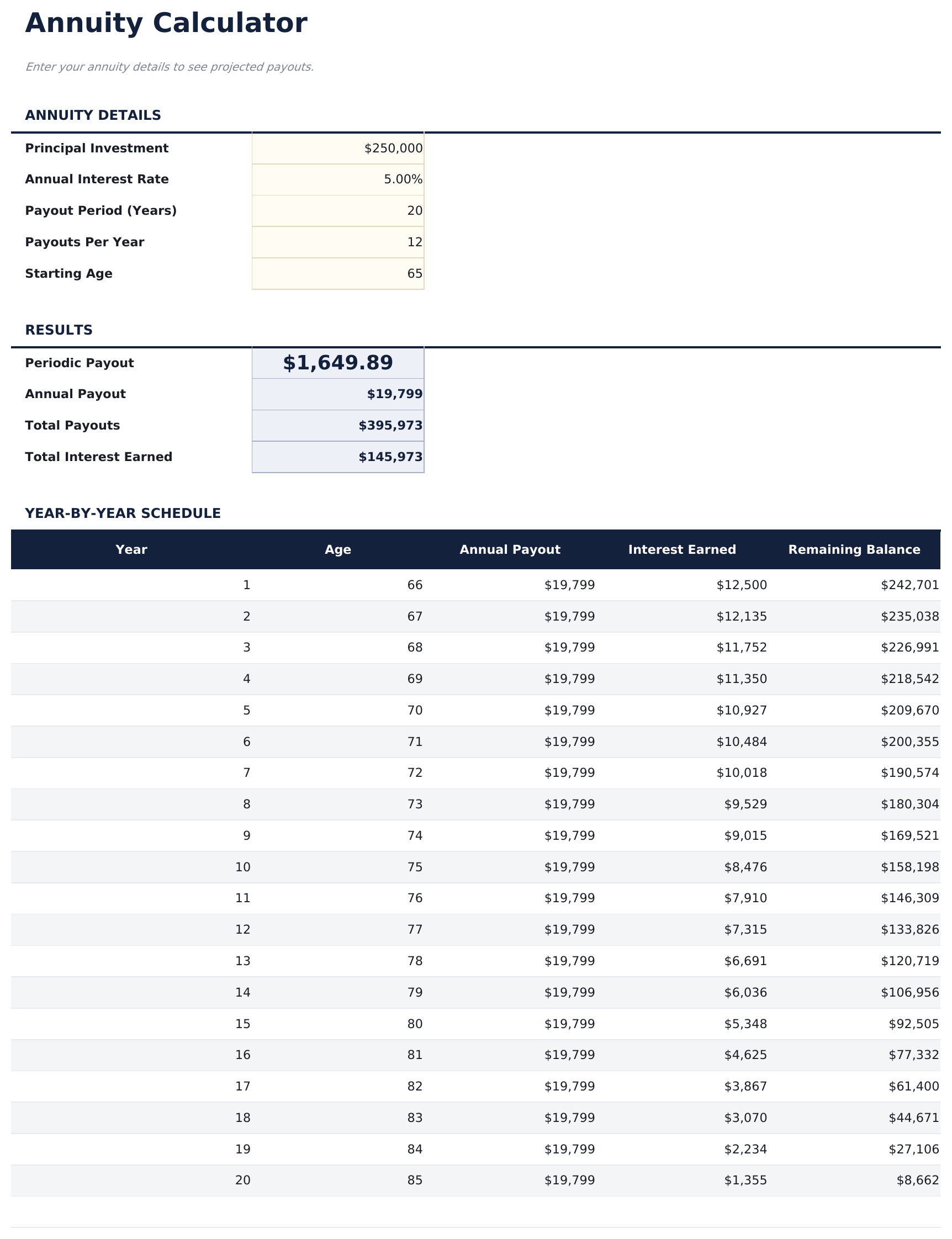 Annuity Calculator - Calculator