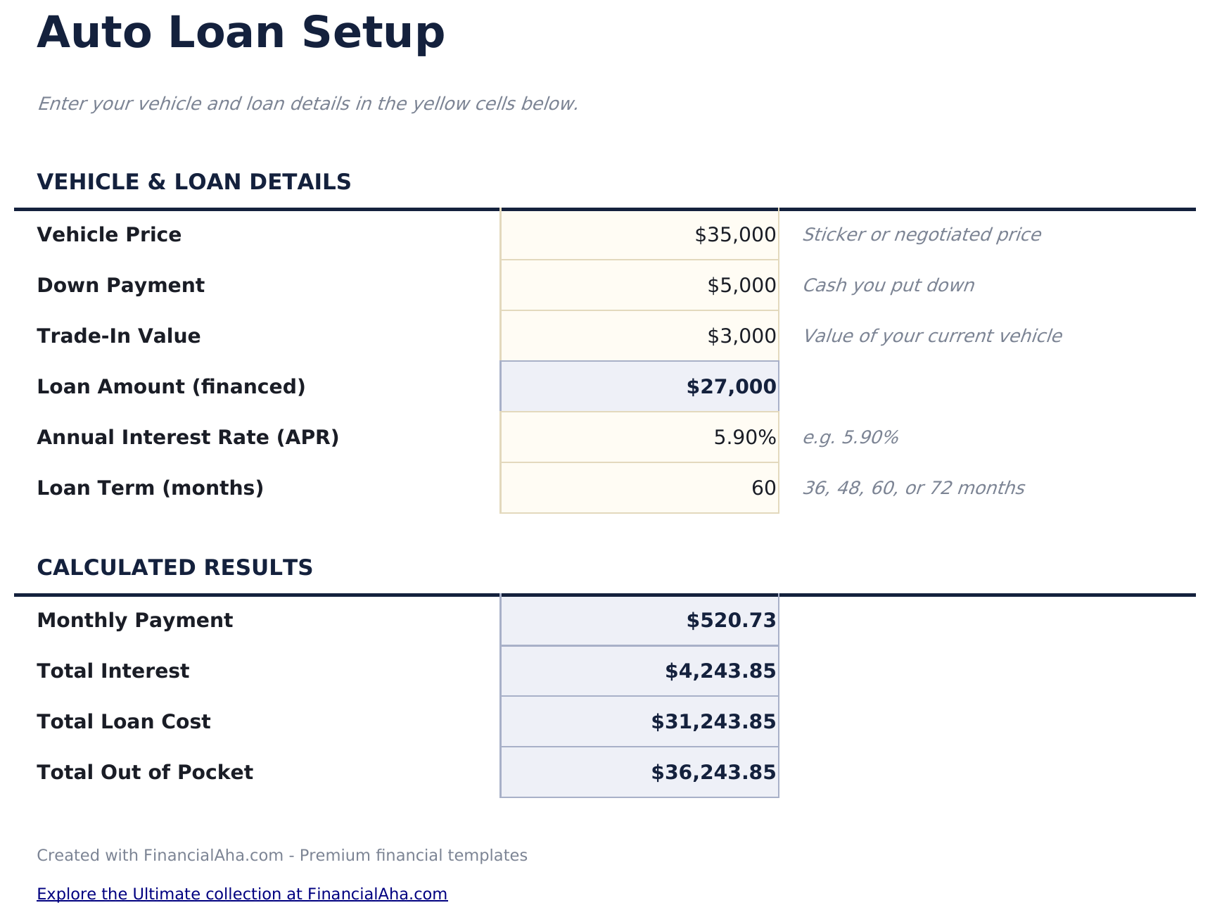 Auto Loan Calculator - Auto Loan Setup