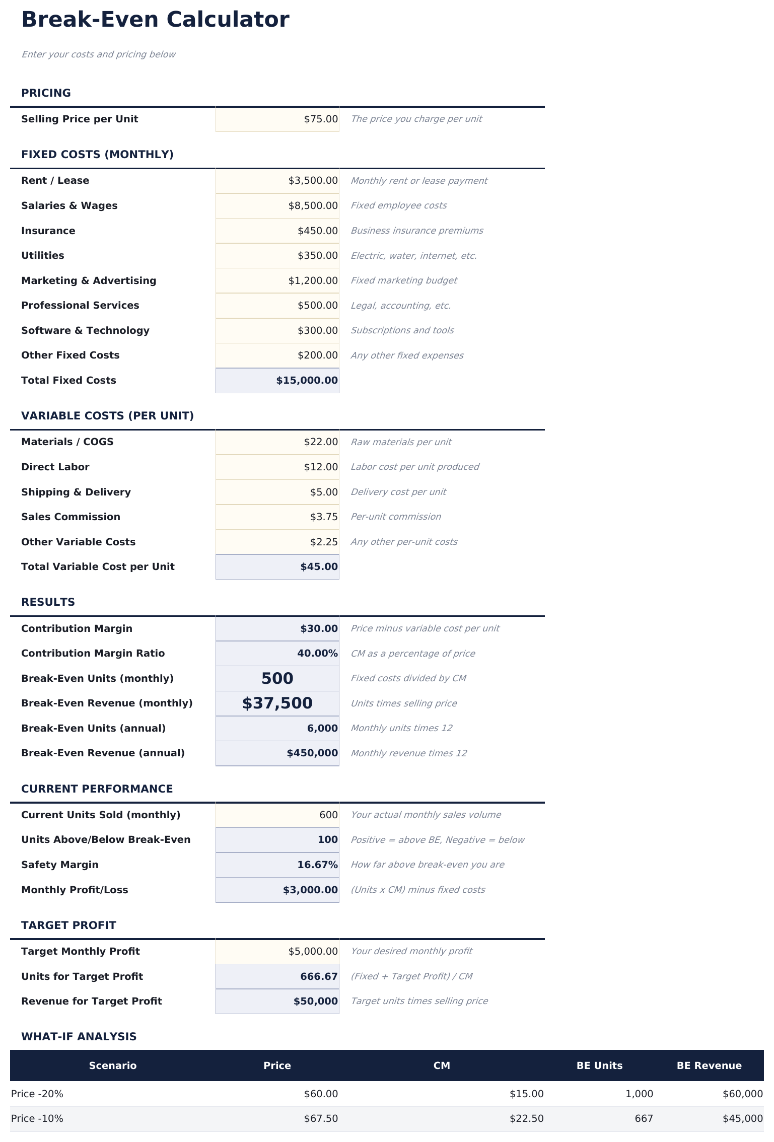 Break-Even Analysis - Setup