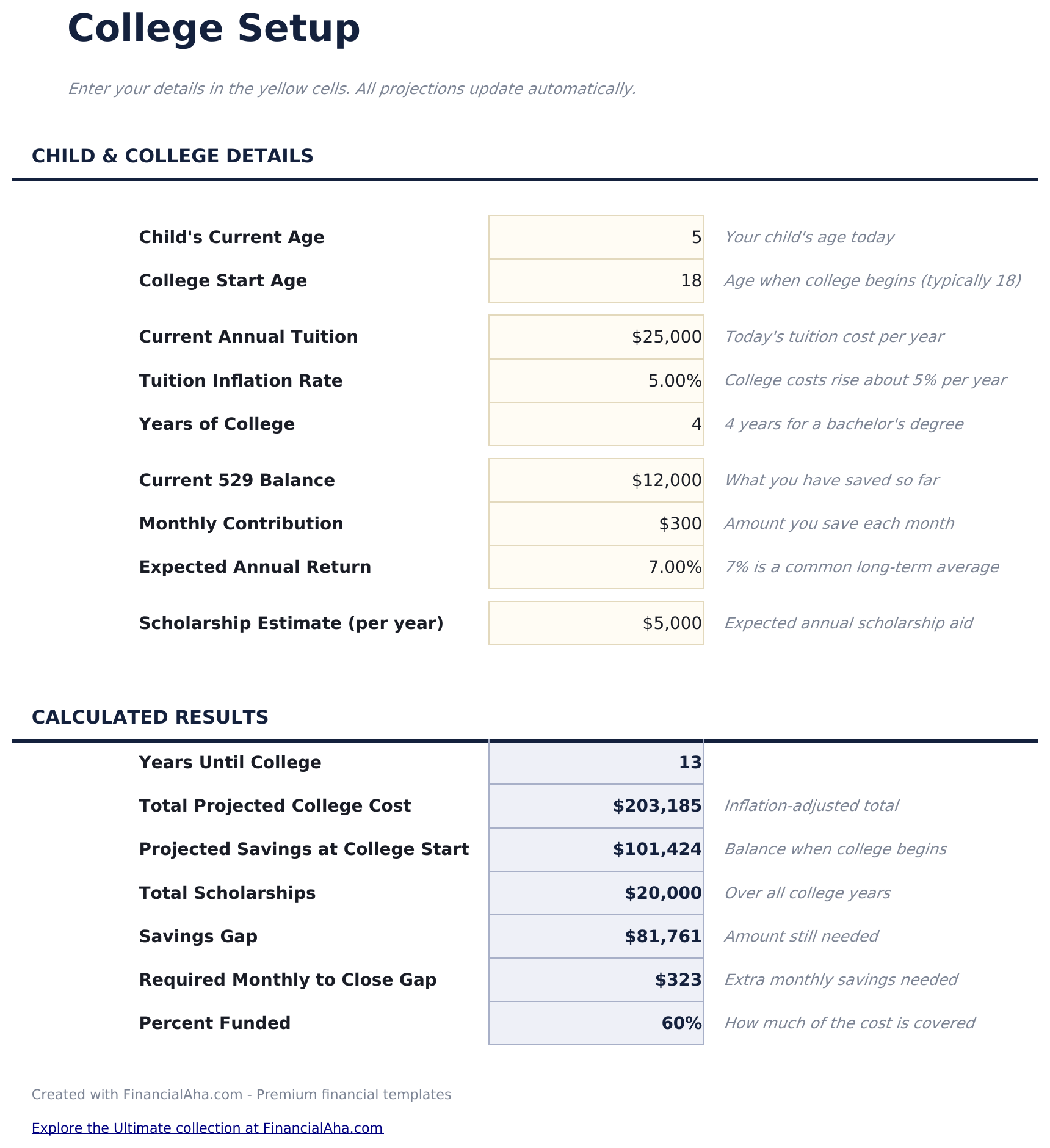 College Savings Calculator - College Setup