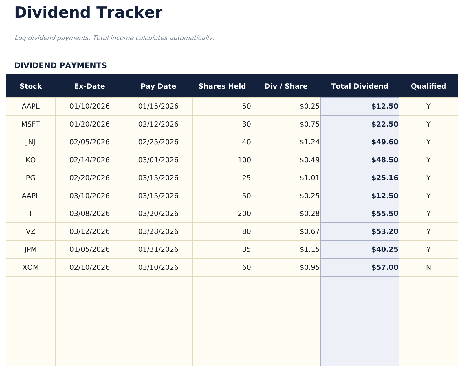 Dividend Tracker - Dividends
