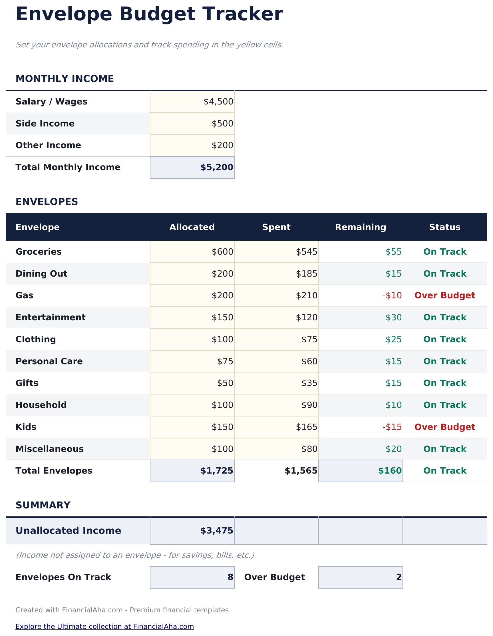 Envelope Budget - Envelope Tracker