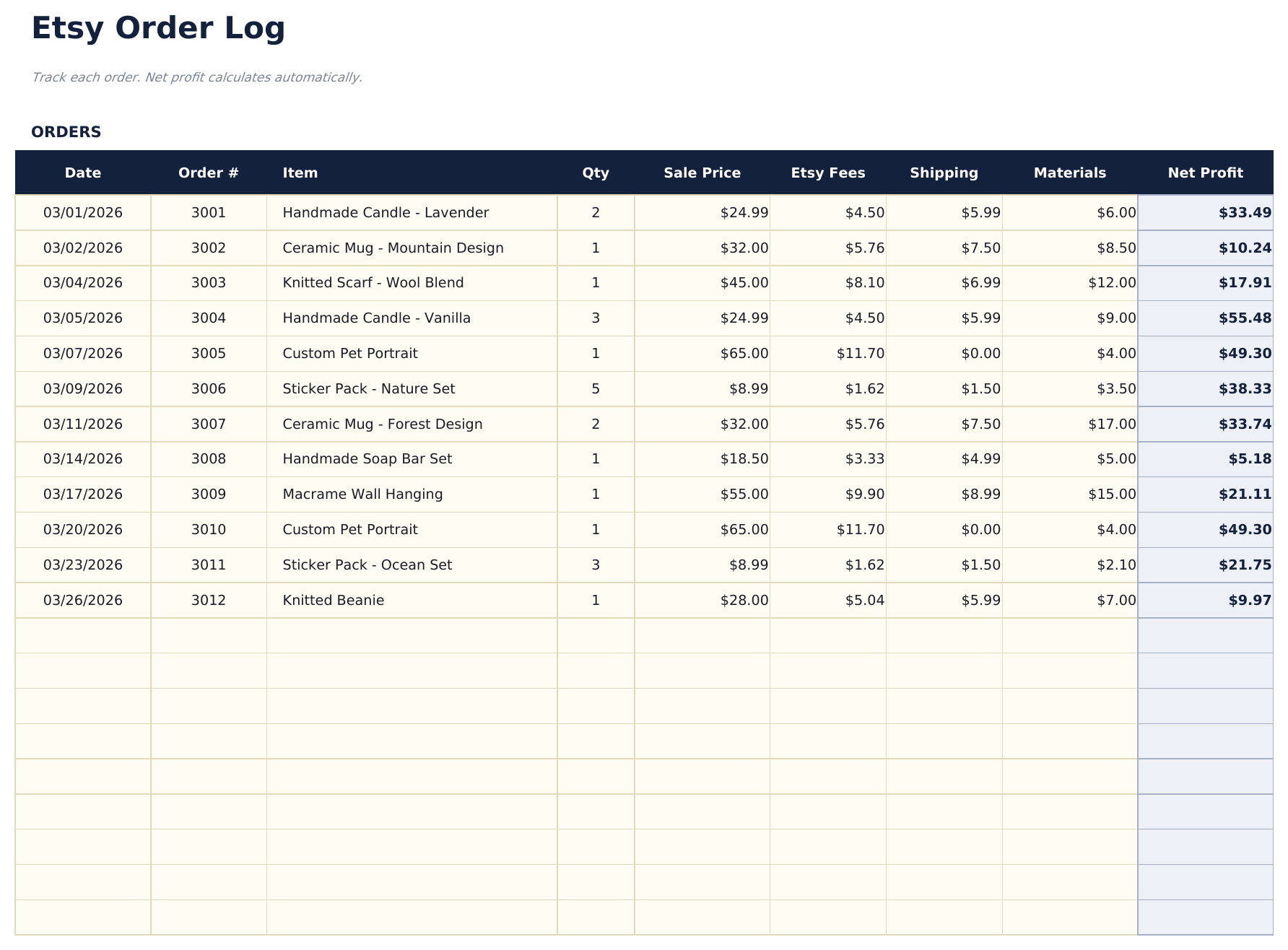 Etsy Seller Spreadsheet - Order Log