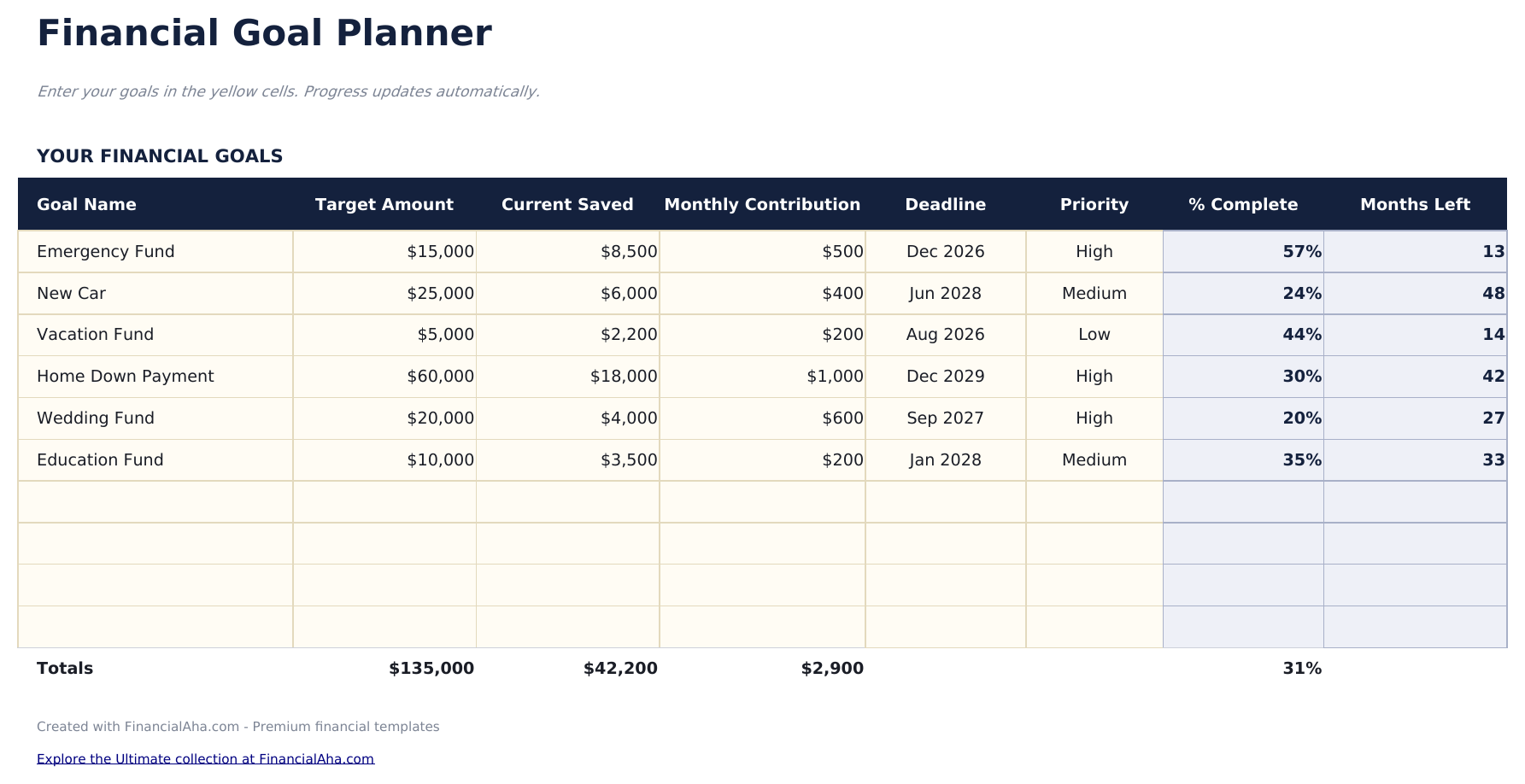 Financial Goal Planner - Goals