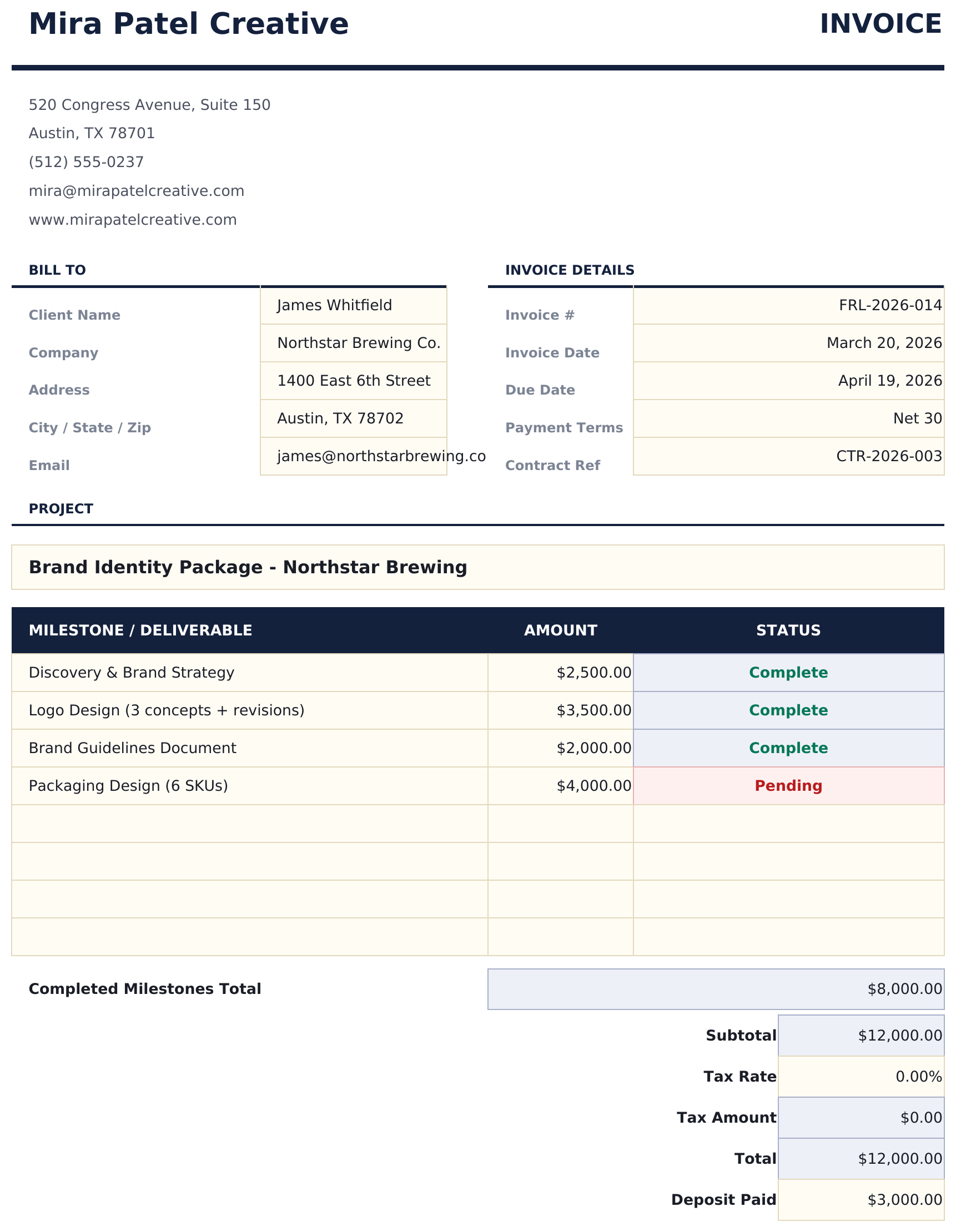 Freelancer Invoice - Invoice