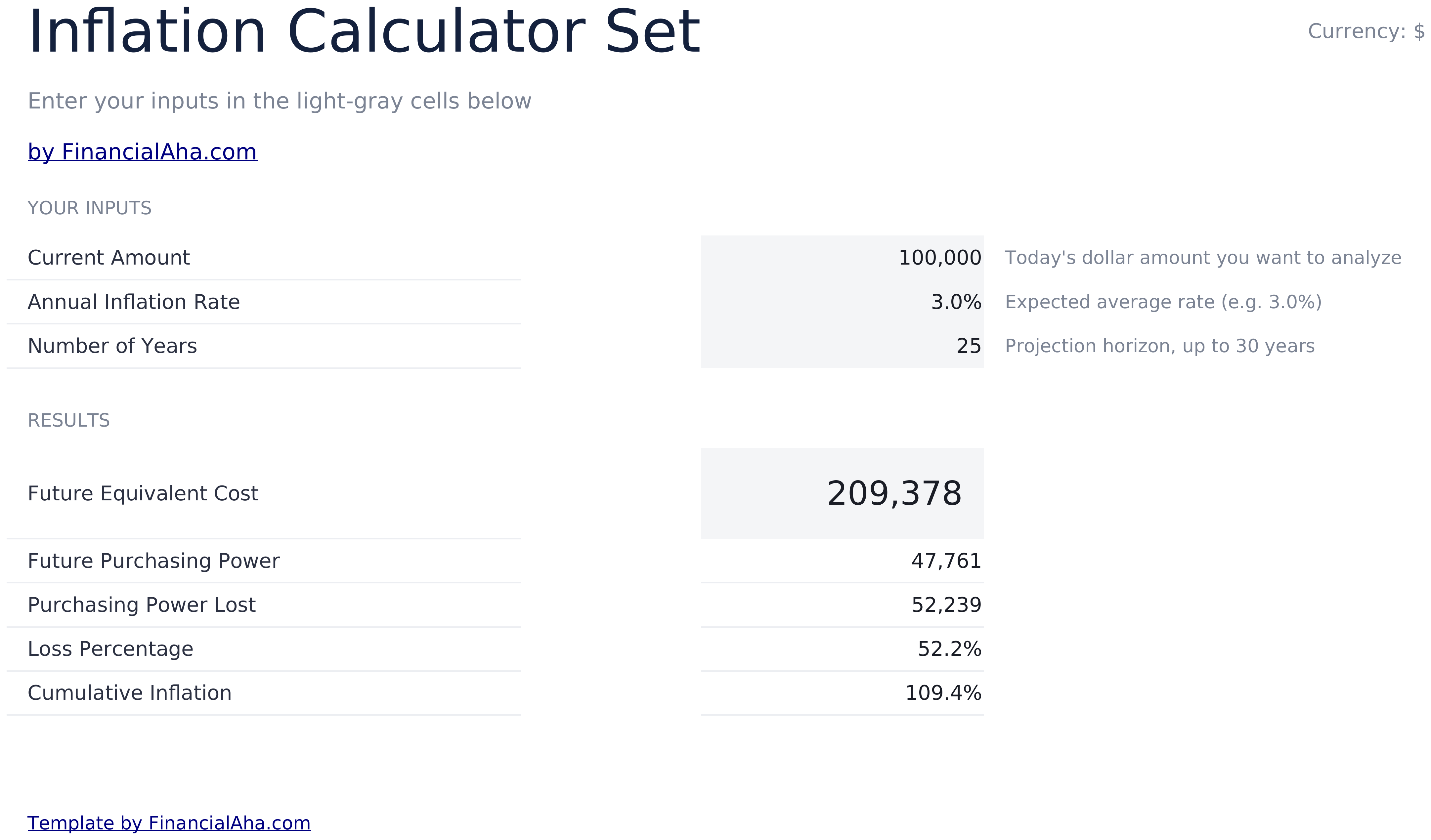 Inflatiecalculator - Setup